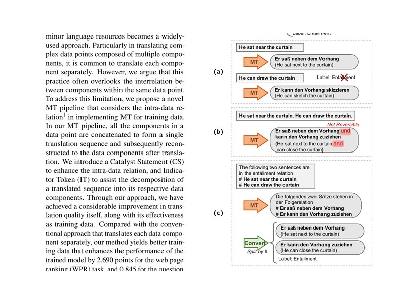 Translation of Multifaceted Data without Re-Training of Machine Translation Systems representative figure